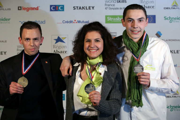 43e WorldSkills Competition, les résultats des Finales Nationales