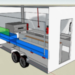 Projet 3D, Beau Comme un Camion